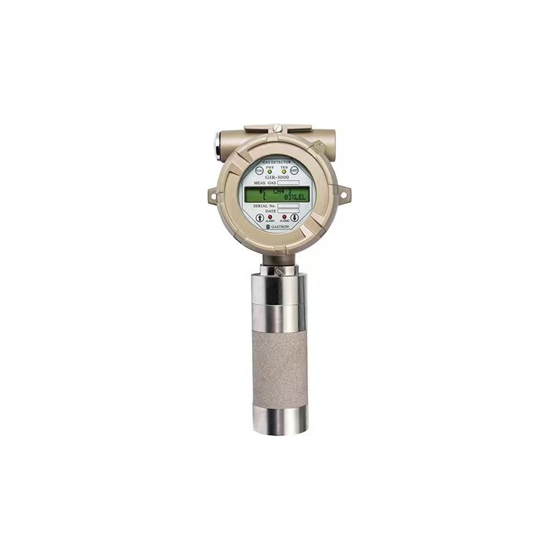 GIR-3000 gas detector