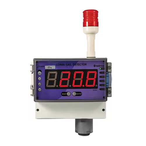 GTD-6000 combination gas detector
