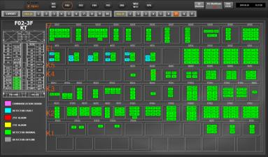 TGMS central monitoring HMI screen